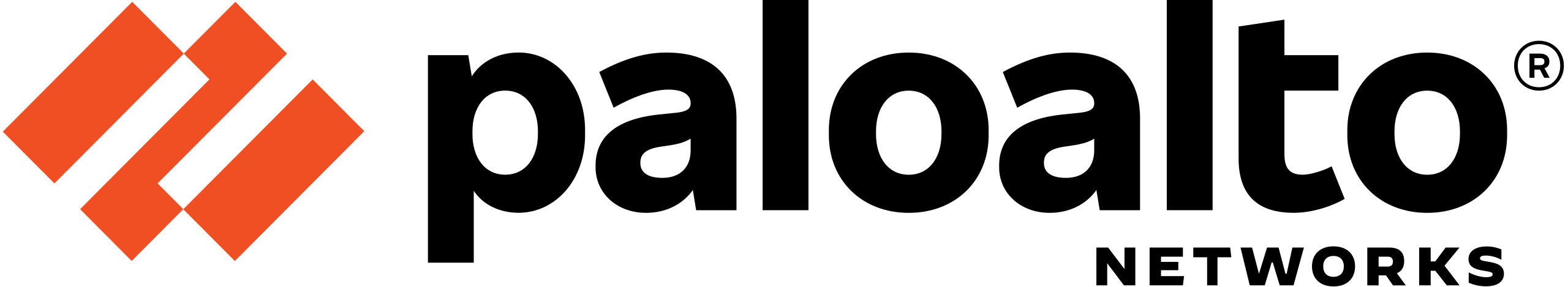 PaloAltoNetworks